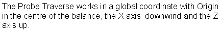 Text Box: The Probe Traverse works in a global coordinate with Origin in the centre of the balance, the X axis  downwind and the Z axis up.